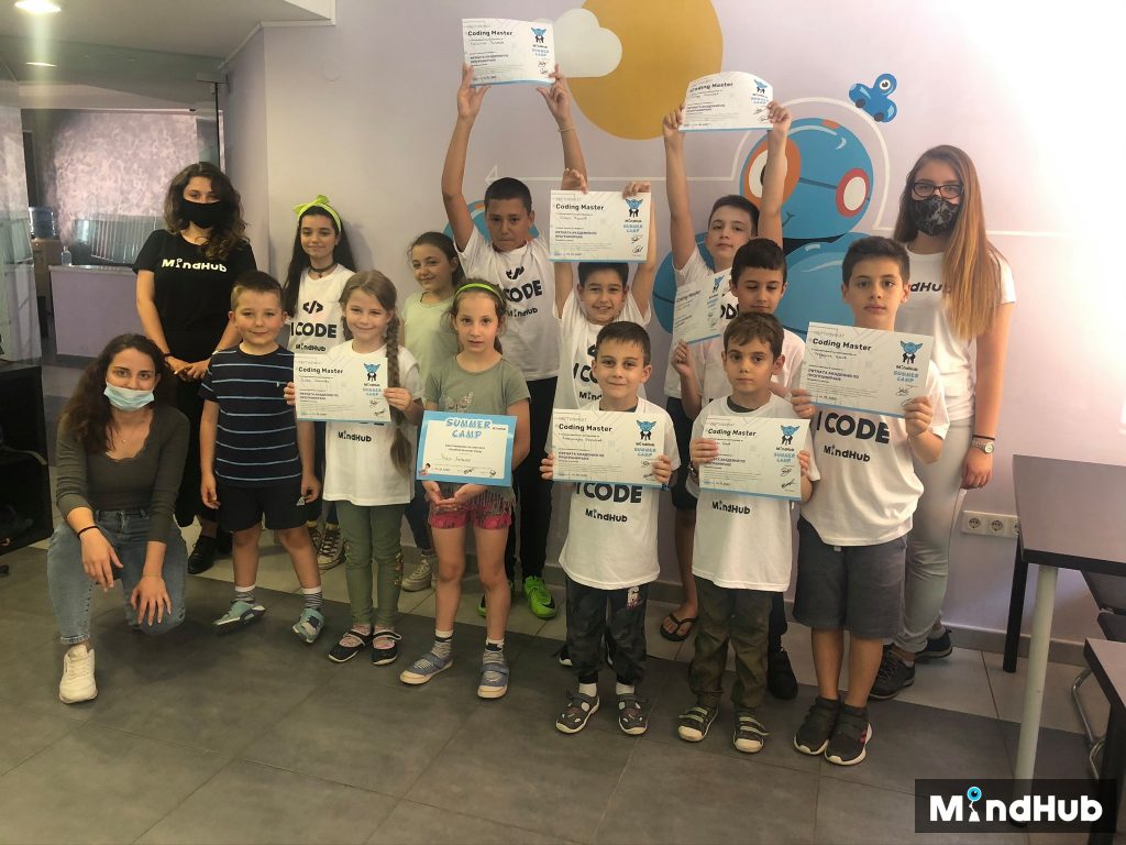 MindHub Franchise
